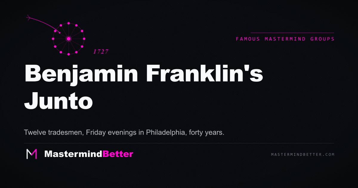 Benjamin Franklin's Junto — the original mastermind, 1727