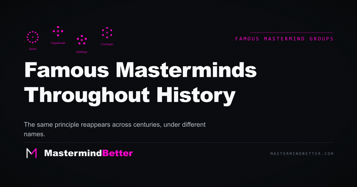 Famous Masterminds Throughout History — twenty groups that produced more together than they could have alone