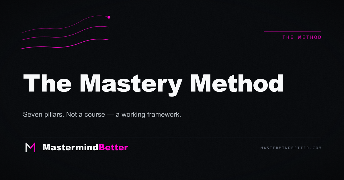 Mastery Method hero — Mastermind Better