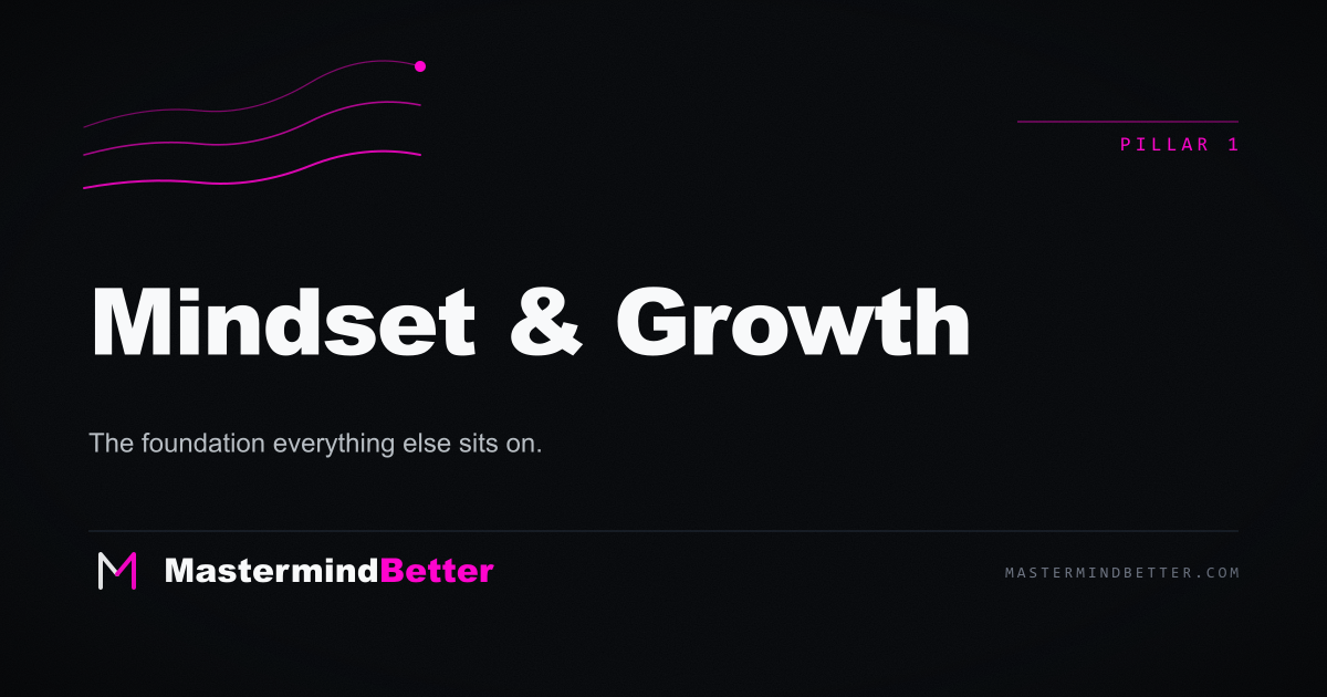 Mindset & Growth hero — Mastermind Better
