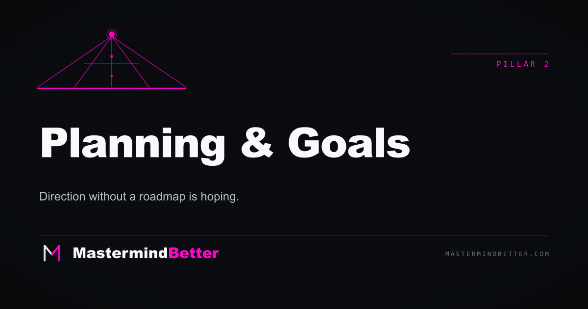 Strategic Planning & Goal Setting hero — Mastermind Better