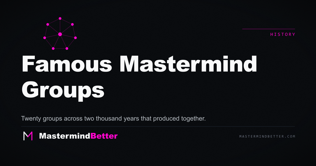 Famous Mastermind Groups hero — Mastermind Better