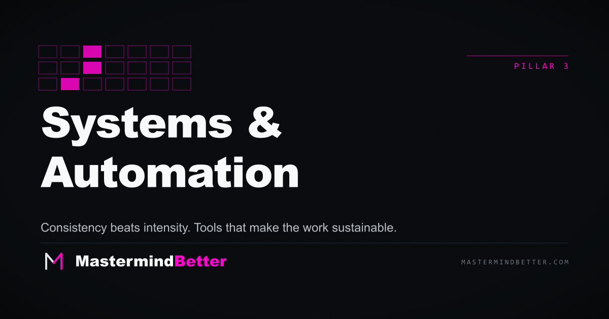 Tools & Resources hero — Mastermind Better