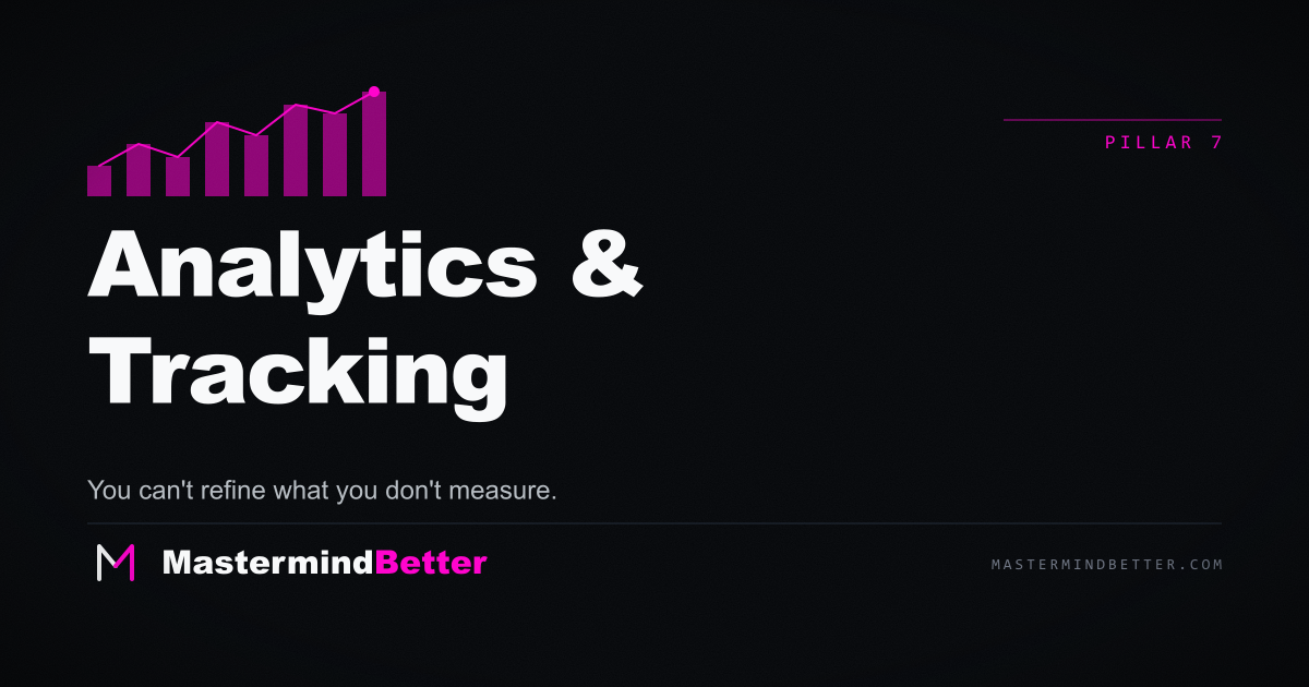 Tracking & Analytics hero — Mastermind Better